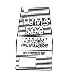 TUMS 500 CHEWABLE CALCIUM SUPPLEMENT PEPPERMINT logo