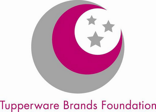 TUPPERWARE BRANDS FOUNDATION logo
