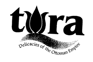 TURA logo