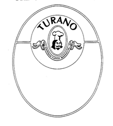 TURANO logo
