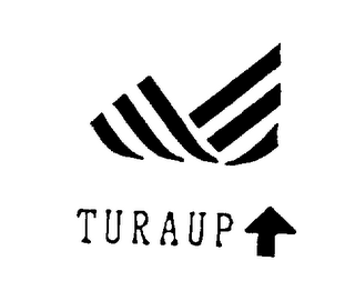 TURAUP logo