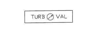 TURB O VAL logo