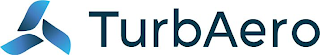 TURBAERO logo