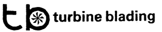 TURBINE BLADING TB logo