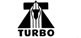 TURBO logo