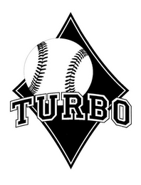 TURBO logo