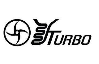 TURBO logo