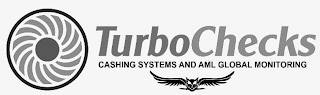 TURBO CHECKS CASHING SYSTEMS AND AML GLOBAL MONITORING logo