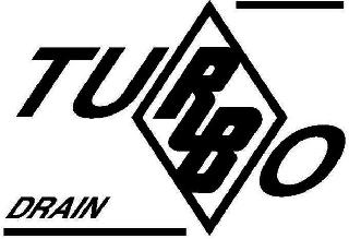 TURBO DRAIN logo