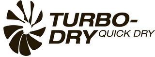 TURBO-DRY QUICK DRY logo