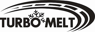 TURBO MELT logo