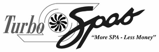 TURBO SPAS "MORE SPA - LESS MONEY" logo
