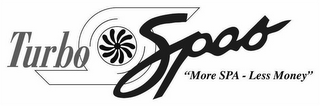 TURBO SPAS "MORE SPA - LESS MONEY" logo