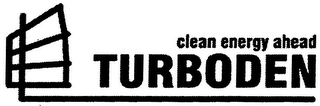TURBODEN CLEAN ENERGY AHEAD logo