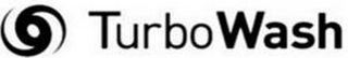 TURBOWASH logo