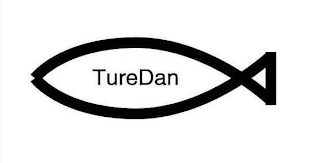 TUREDAN logo