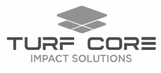 TURF CORE IMPACT SOLUTIONS logo