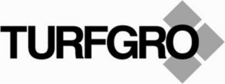 TURFGRO logo