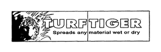 TURFTIGER SPREADS ANY MATERIAL WET OR DRY logo