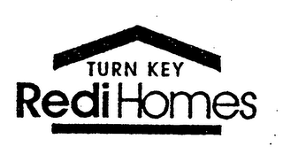 TURN KEY REDIHOMES logo