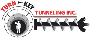 TURN-KEY TUNNELING INC. logo