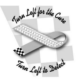 TURN LEFT FOR THE CURE TURN LEFT TO DETECT