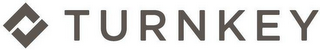 TURNKEY logo