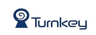 TURNKEY logo