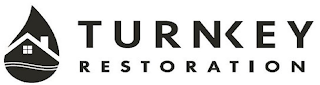 TURNKEY RESTORATION logo