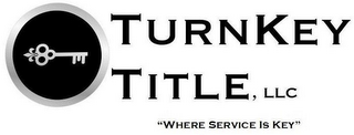 TURNKEY TITLE, LLC "WHERE SERVICE IS KEY" logo