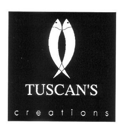 TUSCAN'S CREATIONS logo