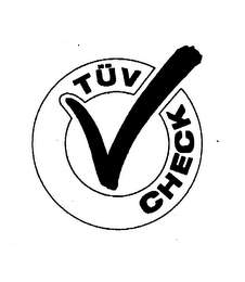 TUV CHECK logo