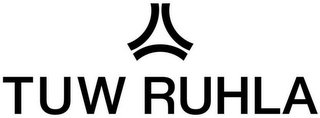 TUW RUHLA logo