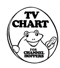 TV CHART FOR CHANNEL HOPPERS logo