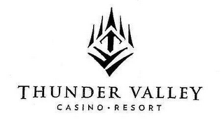 TV THUNDER VALLEY CASINO · RESORT logo