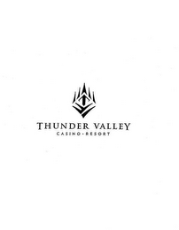 TV THUNDER VALLEY CASINO · RESORT logo