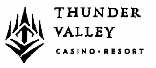 TV THUNDER VALLEY CASINO · RESORT