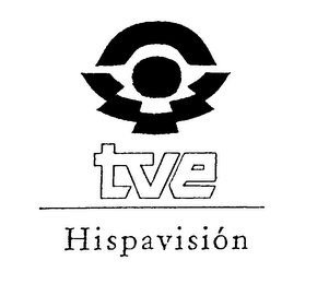 TVE HISPAVISION logo