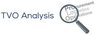 TVO ANALYSIS PROCUREMENT LOGISTICS OPERATIONS logo