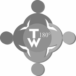 TW 180º logo