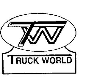 TW TRUCK WORLD logo