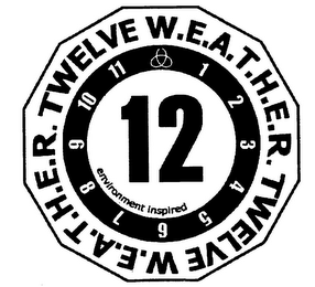 TWELVE W.E.A.T.H.E.R. ENVIRONMENT INSPIRED logo