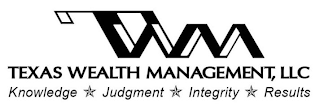 TWM TEXAS WEALTH MANAGEMENT, LLC. KNOWLEDGE JUDGMENT INTEGRITY RESULTS logo