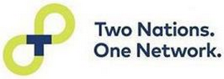 TWO NATIONS. ONE NETWORK. logo