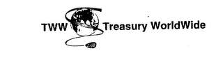 TWW TREASURY WORLDWIDE
