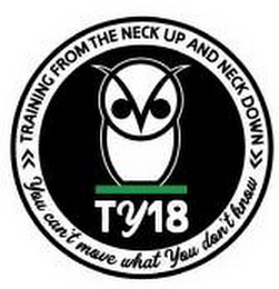 TY18 TRAINING FROM THE NECK UP AND NECK DOWN YOU CAN'T MOVE WHAT YOU DON'T KNOW logo