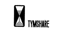 TYMSHARE logo