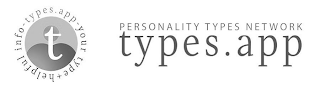 TYPES.APP - YOUR TYPE + HELPFUL INFO - T - PERSONALITY TYPES NETWORK TYPES.APP logo
