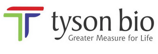 TYSON BIO GREATER MEASURE FOR LIFE logo