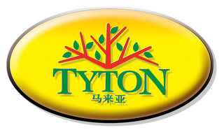 TYTON logo